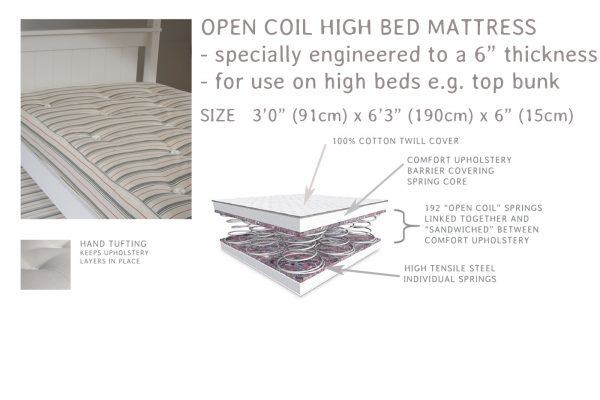 High Bed Open Coil Mattress-2786