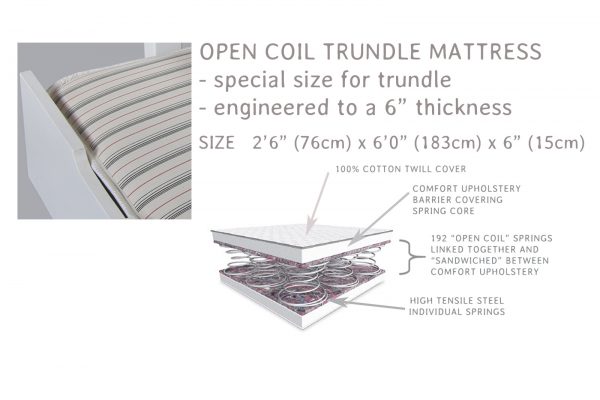 Open Coil Trundle Mattress-2785