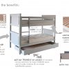 Features of grey Classic Bunk Bed
