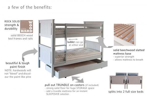 Features of grey Classic Bunk Bed