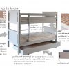 Infographic for Classic Beech bunk bed, showing solid hardwoods, durable paint finish, and convertible beds