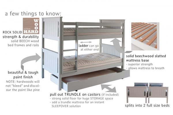 Infographic for Classic Beech bunk bed, showing solid hardwoods, durable paint finish, and convertible beds
