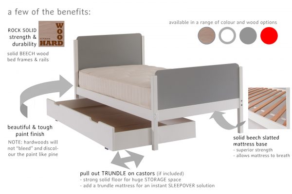 Grey and white Edit single bed, features and benefits infographic - solid beech frame, durable finish, solid mattress base