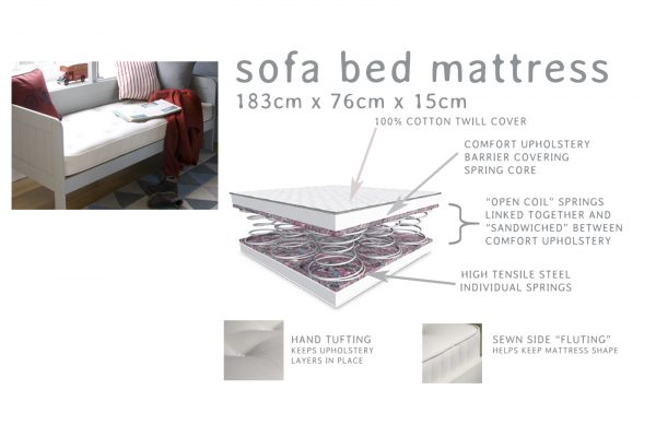 sofa bed daybed mattress specification - luxury, open coil sprung, hand tufted